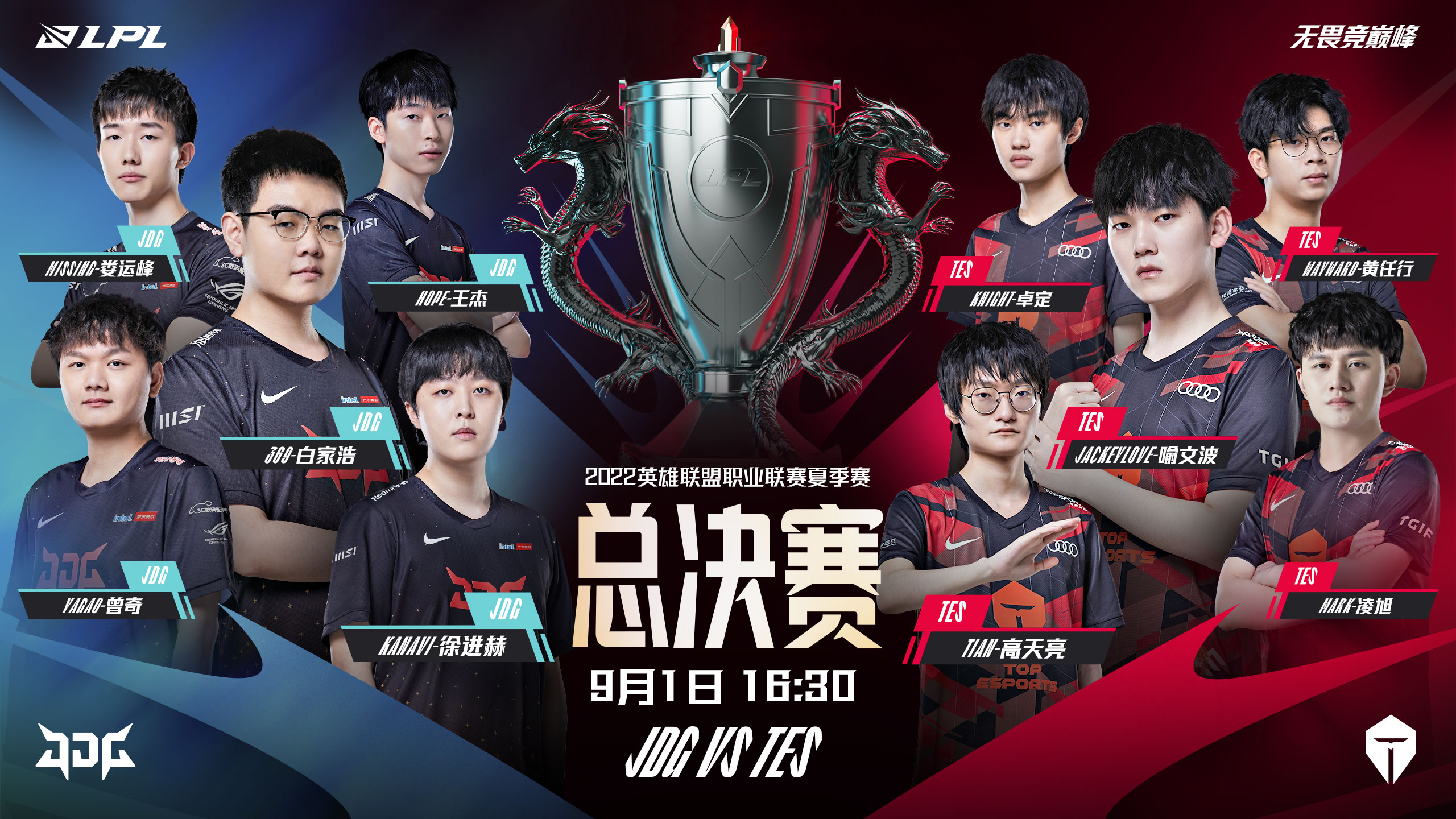 lpl各战队阵容一览表